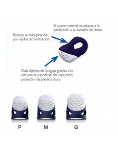 Dedal ergonómico PRYM 2